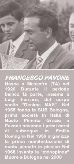 Franco Pavone, il gamma
