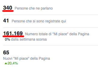 Esempio FB