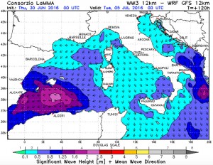 previsioni