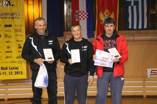 rijeka1